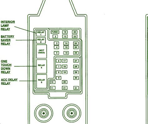 1997 f150 power distribution box diagram|97 ford f150 battery fuses.